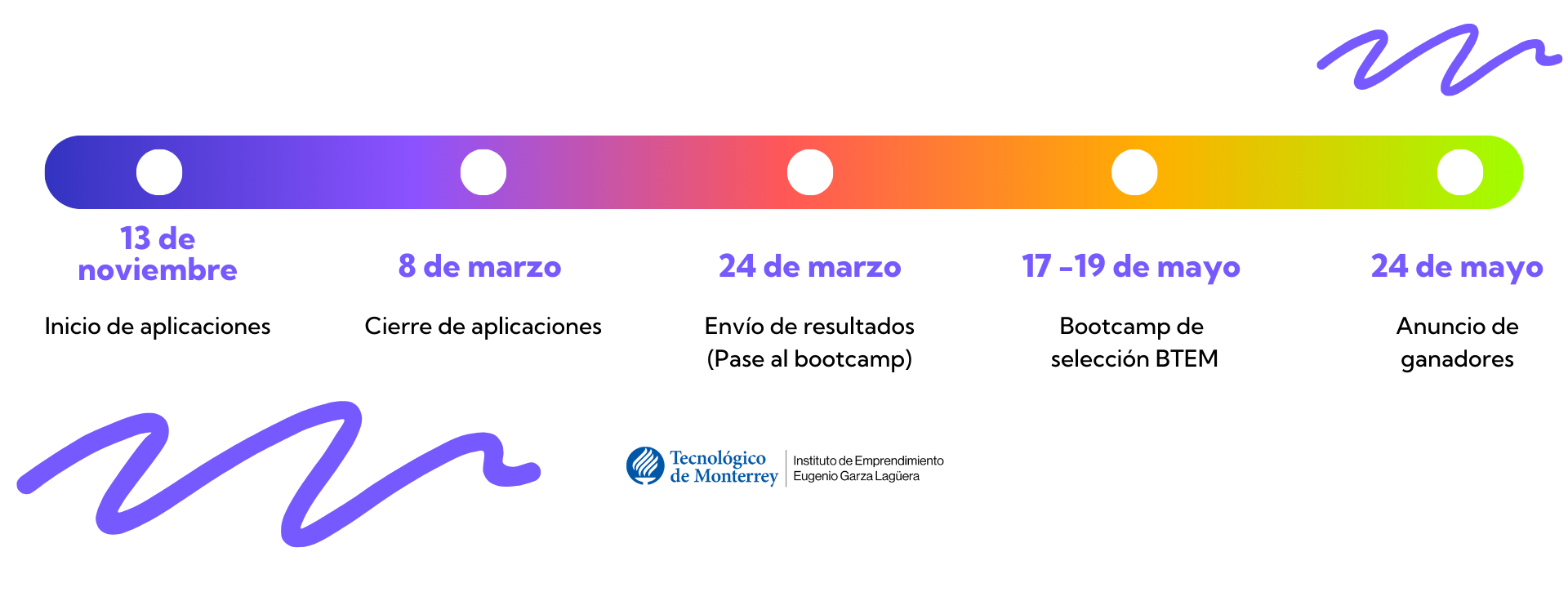 imagen TEC