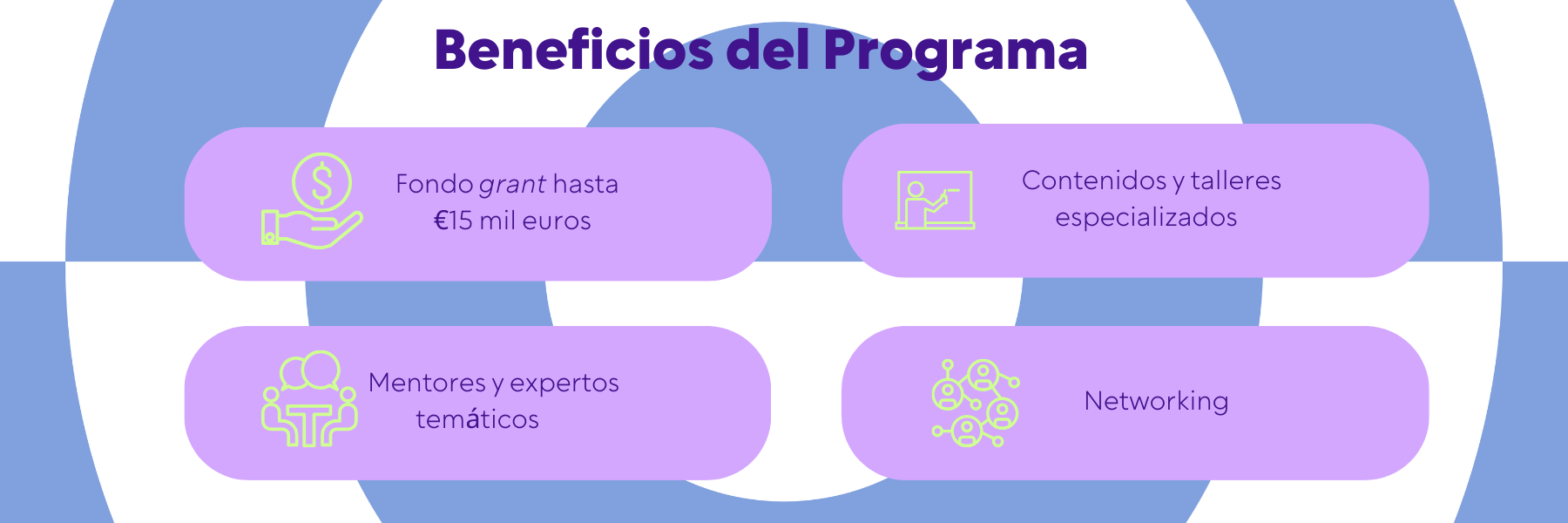 Beneficios