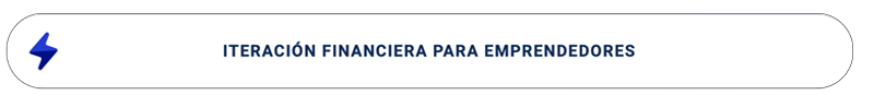 Iteración