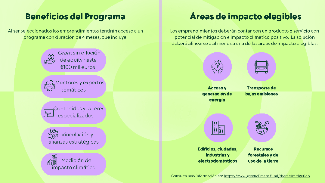 impacto