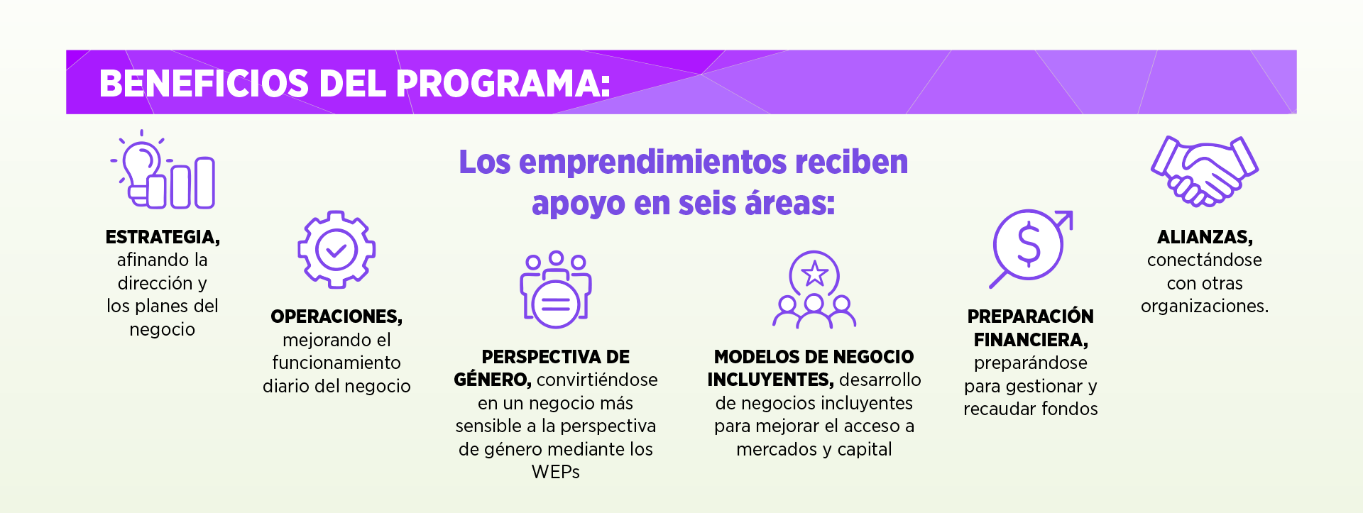 Beneficios